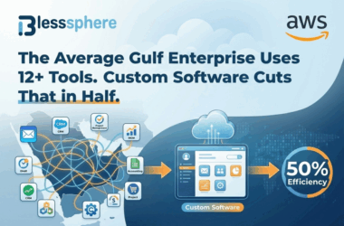 The Average Gulf Enterprise Uses 12 Plus Tools. Custom Software Cuts That in Half