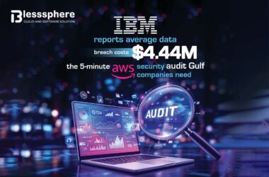 Essential AWS Security Audit Guide: When Data Breaches Cost $4.44M