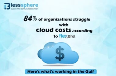 What Works in the Gulf When 84% Struggle with Cloud Costs