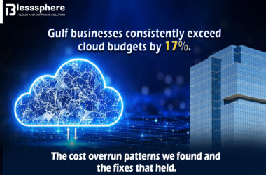 Why Gulf Cloud Budgets Keep Overrunning