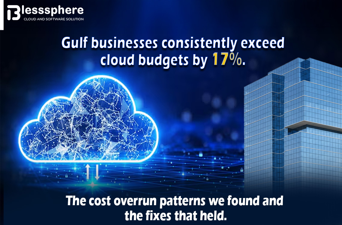 cloud budget forecasting